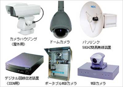 イベント雑踏警備システム ED-222
